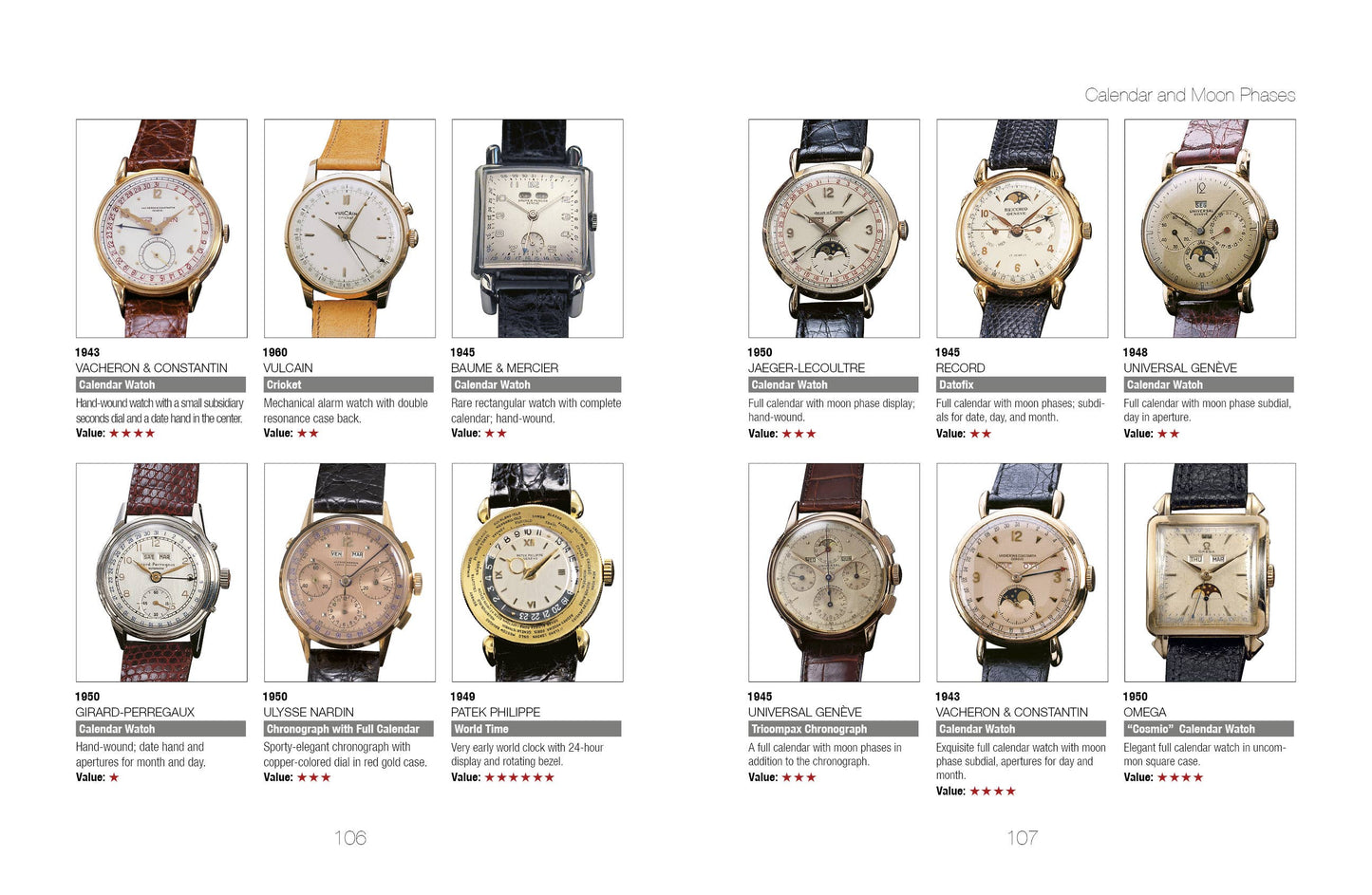 Legendary Wristwatches: From Audemars Piguet to Zenith Coffee Table Book