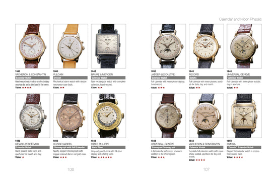 Legendary Wristwatches: From Audemars Piguet to Zenith Coffee Table Book