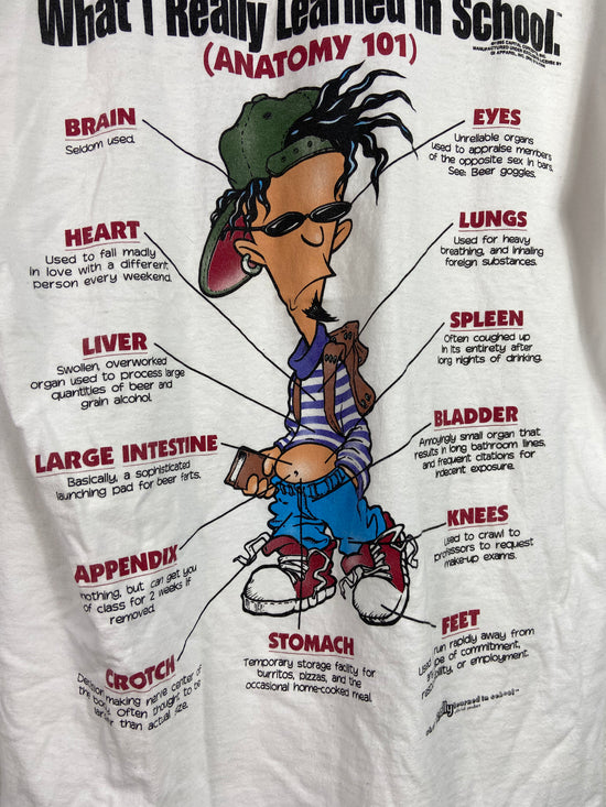 VTG What I Really Learned in School Tee Sz M